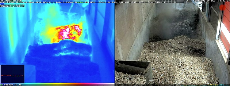 赤外線サーモグラフィカメラでのエリアの温度監視例