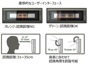 虹彩認証装置Iris ID iCAM7の認証イメージ2